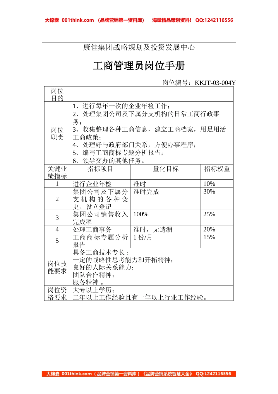 工商管理员岗位手册.doc_第1页