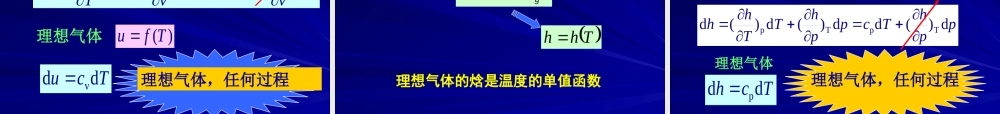 工程热力学（52学时） 第三章.ppt