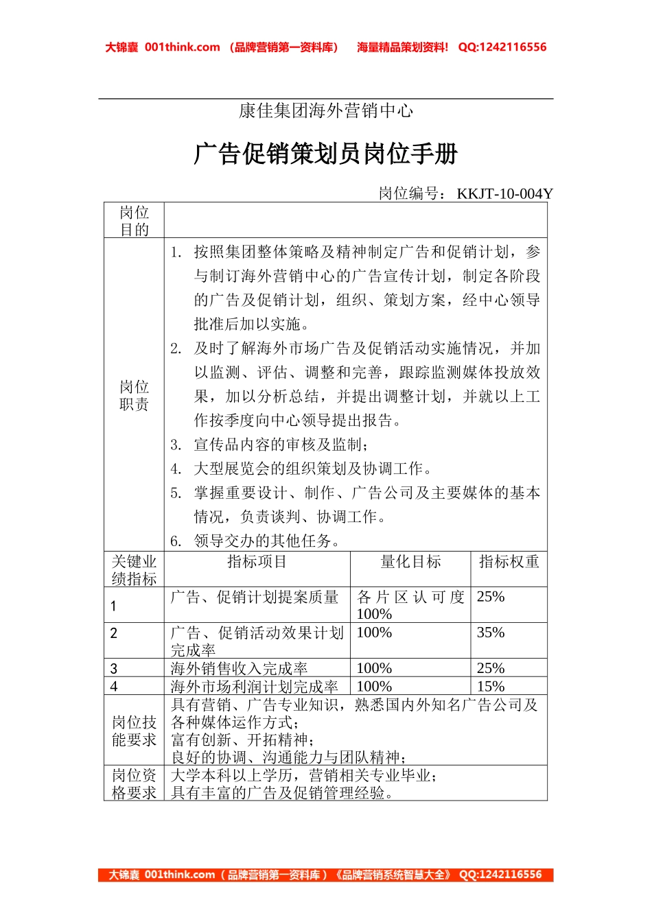 广告促销策划员岗位手册(5).doc_第1页