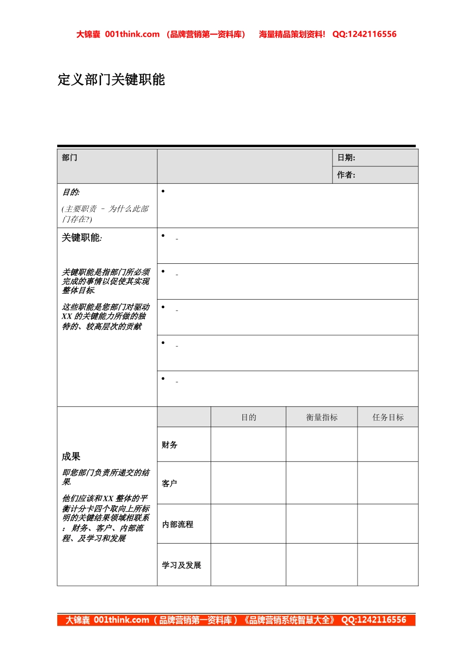 翰威特 - 组织结构设计指导手册.doc_第3页