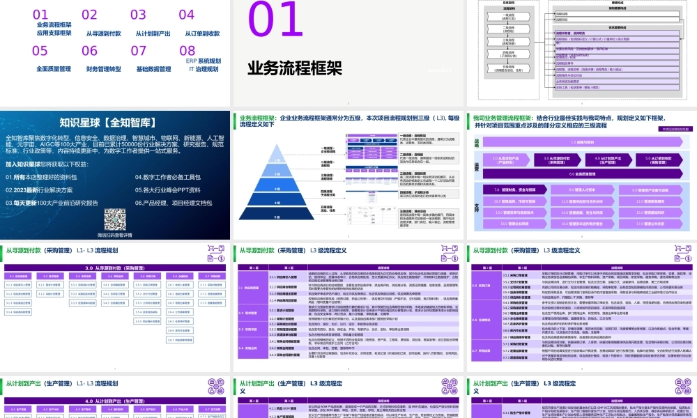 国内某知名大型制药企业制药数字化转型项目汇报方案.pptx