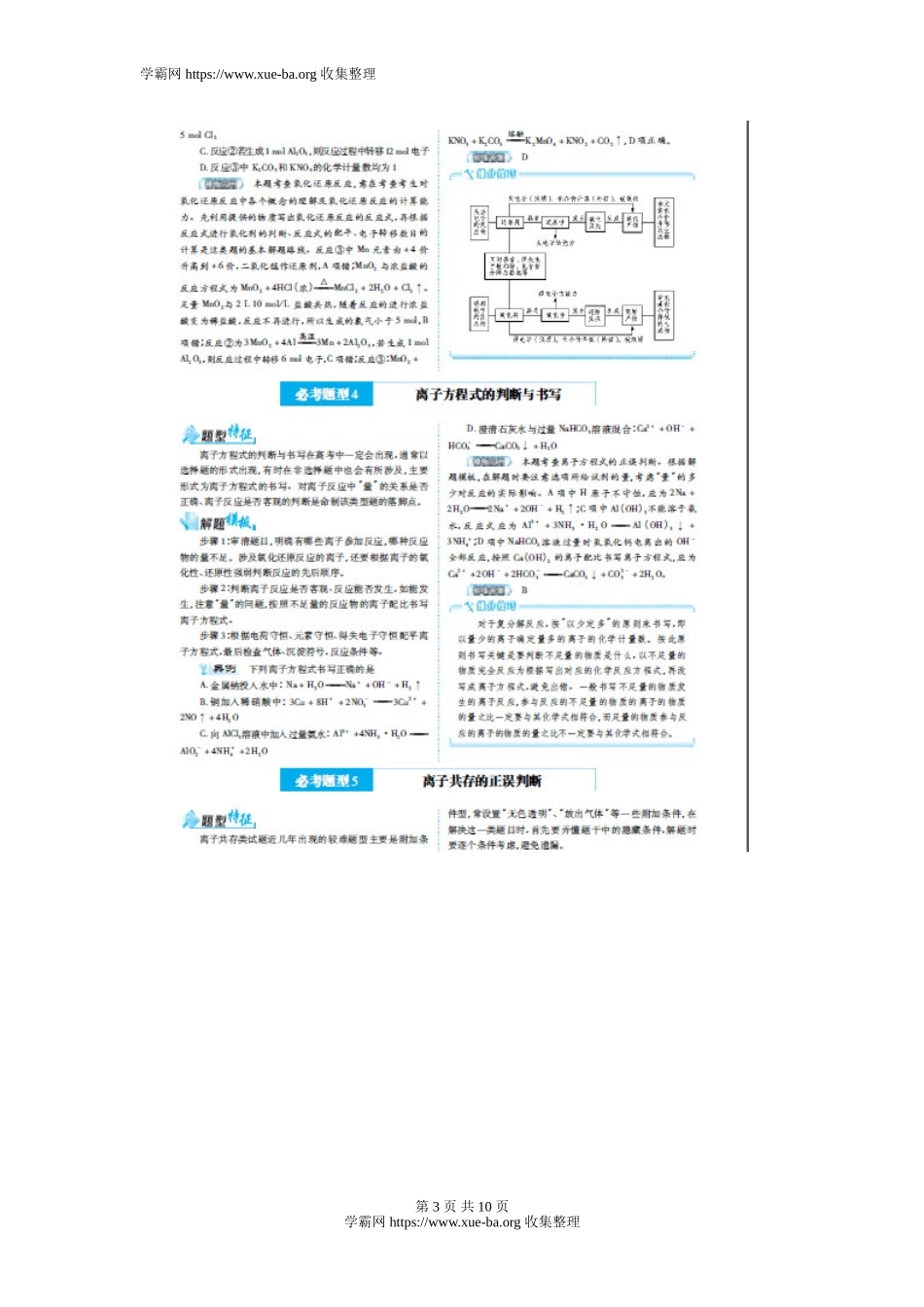 化学12种必考题型万能解题模板（扫描版）.doc_第3页