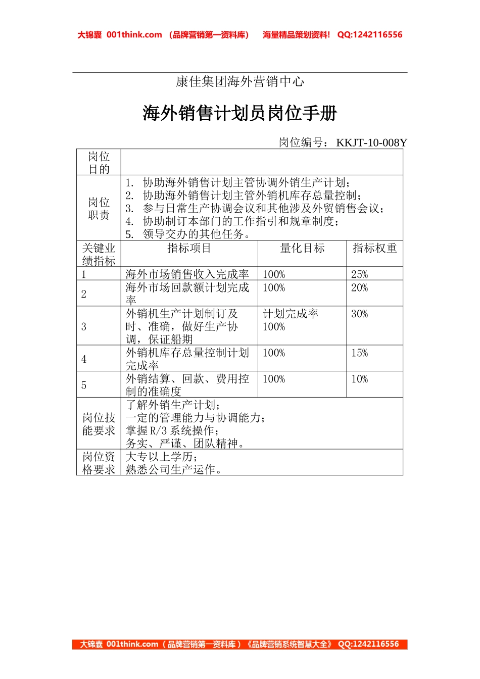 海外销售计划员岗位手册(4).doc_第1页
