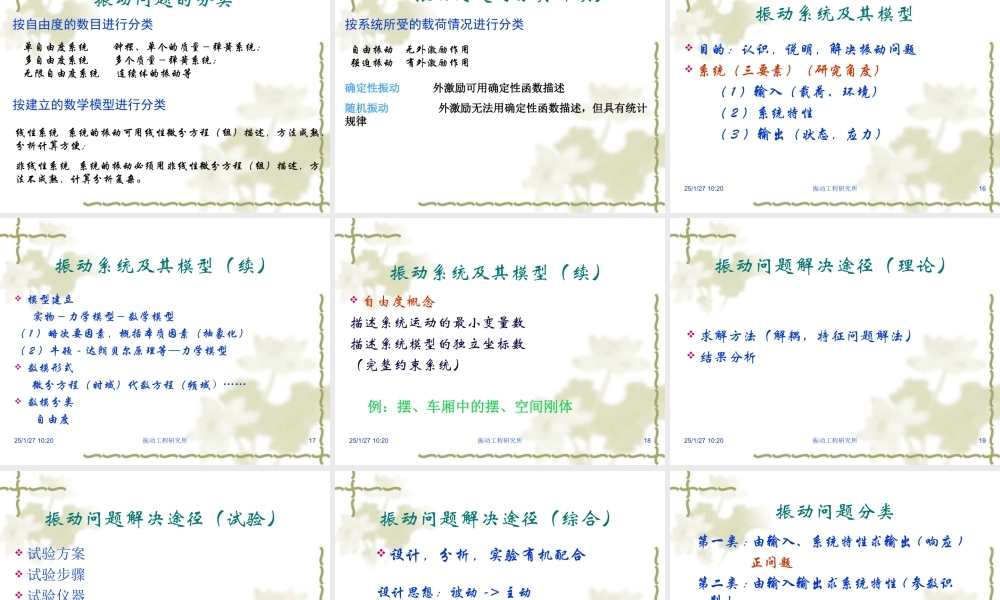 机械振动基础CH0.ppt