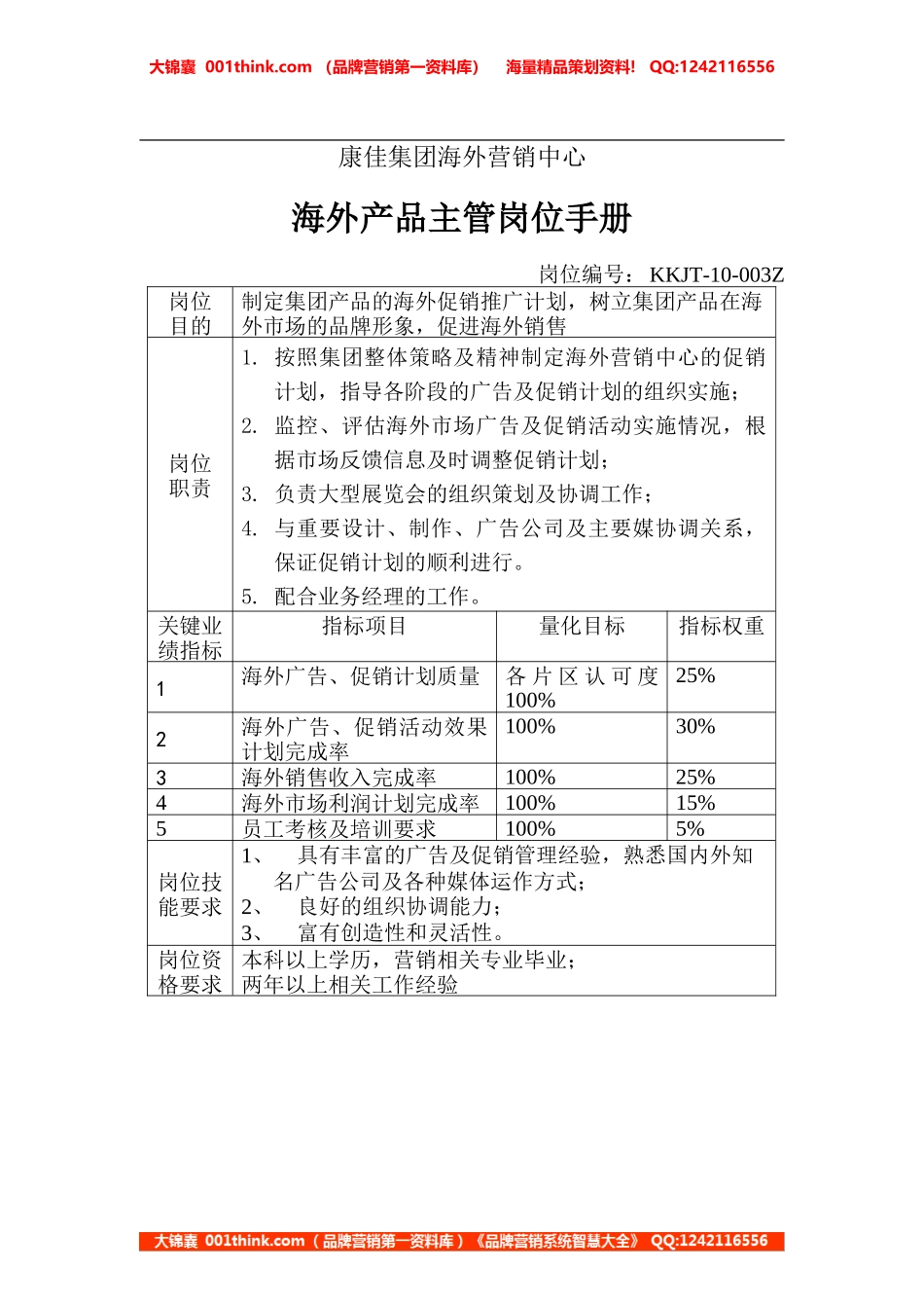 海外产品主管岗位手册.doc_第1页