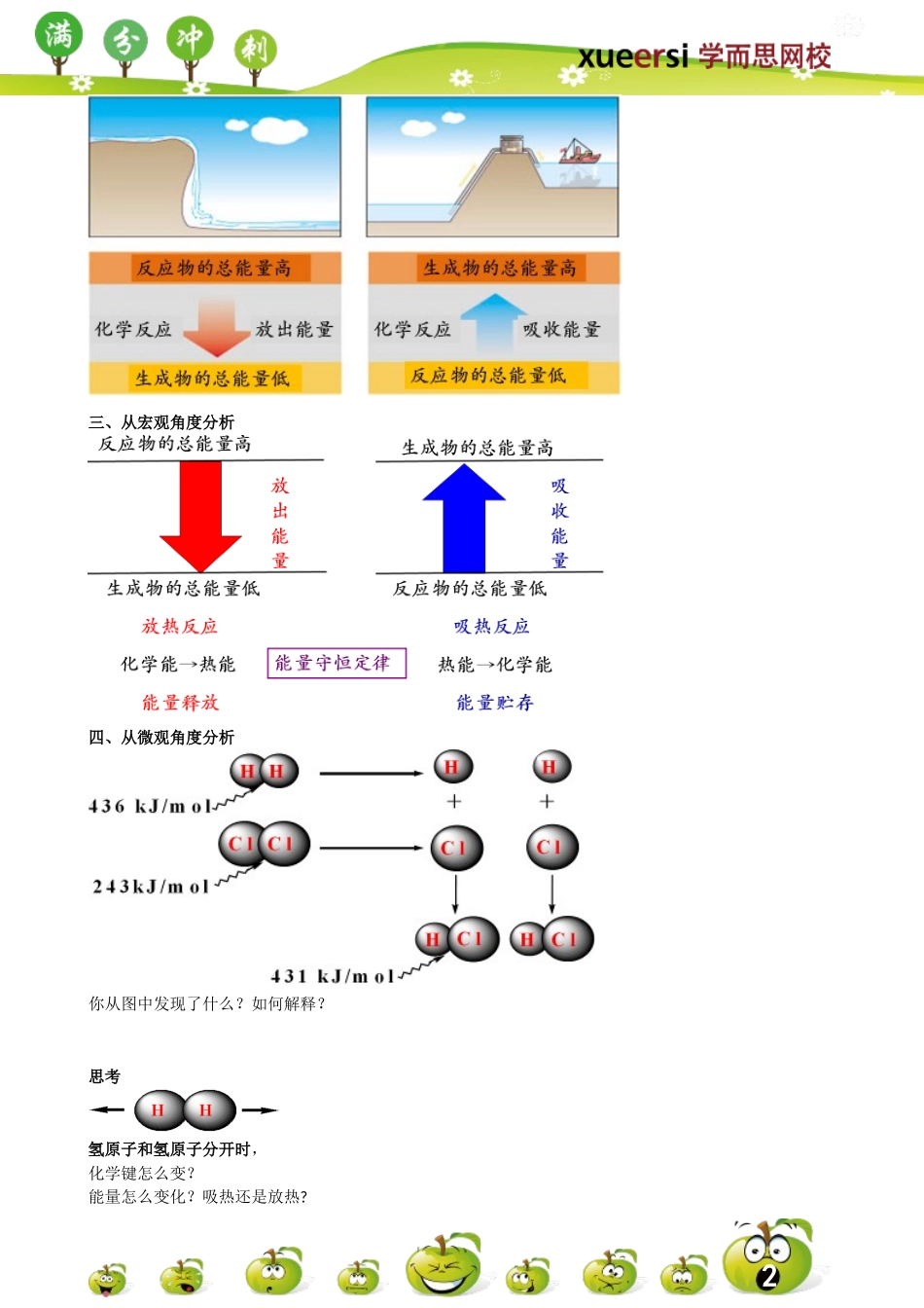 化学反应与能量变化：讲解化学变化的实质以及化学变化中主要的能量表现形式及实例.doc_第2页