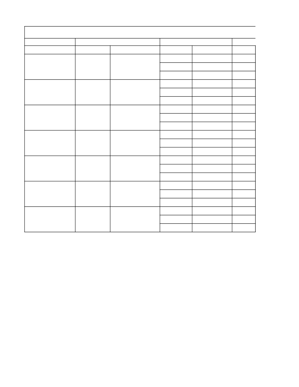 旧营乡中心幼儿园寒假春节值班表.xlsx_第2页