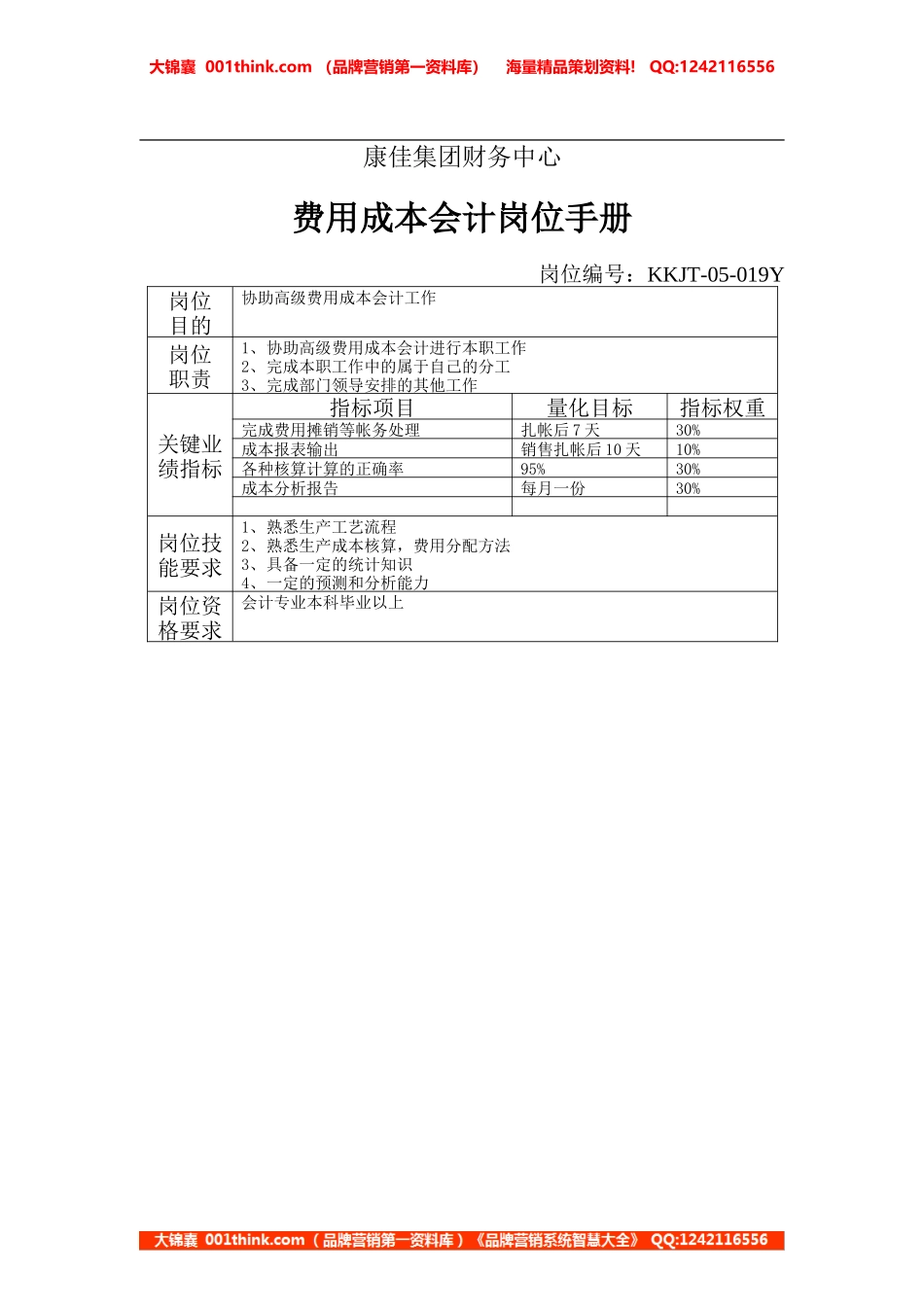康佳集团财务中心费用成本会计岗位手册表1(2).doc_第1页