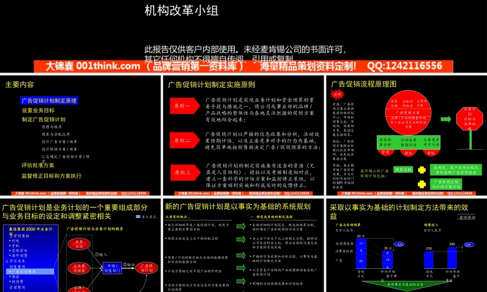 康佳广告促销计划流程实施手册(2).ppt