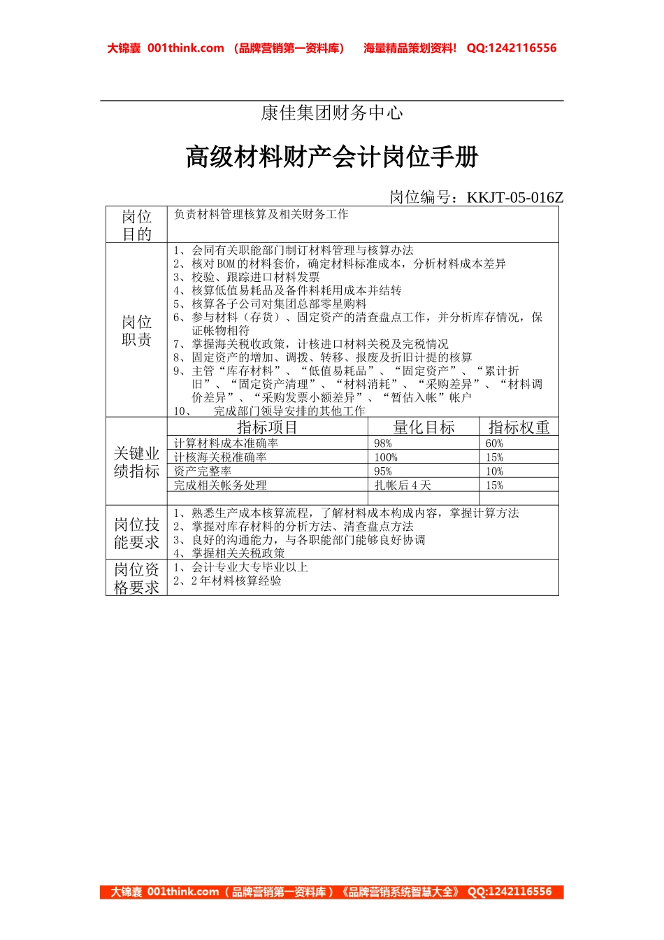 康佳集团财务中心高级材料财产会计岗位手册表1.doc_第1页
