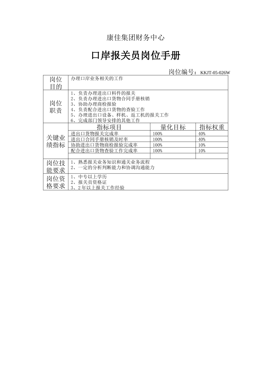 康佳集团财务中心口岸报关员岗位手册表1(2).doc_第1页