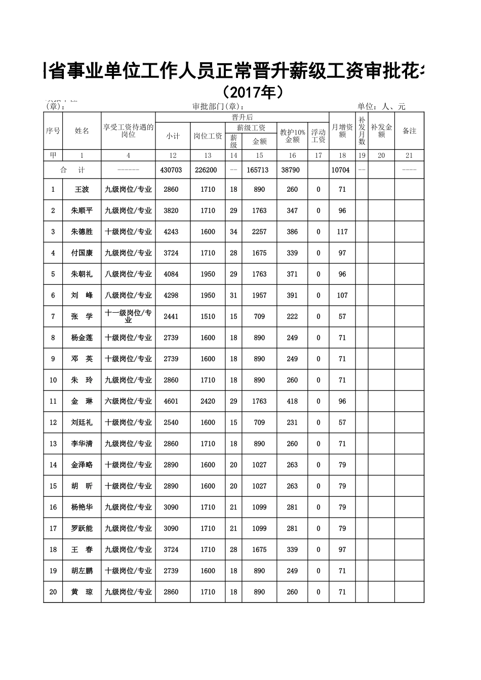 教师薪级.xls_第1页