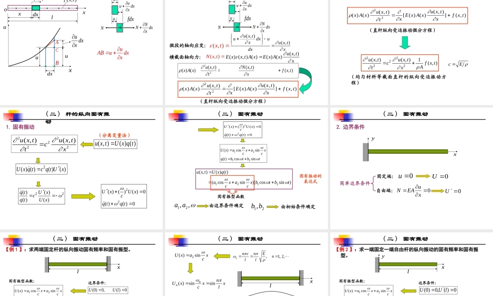 机械振动基础CH3.ppt