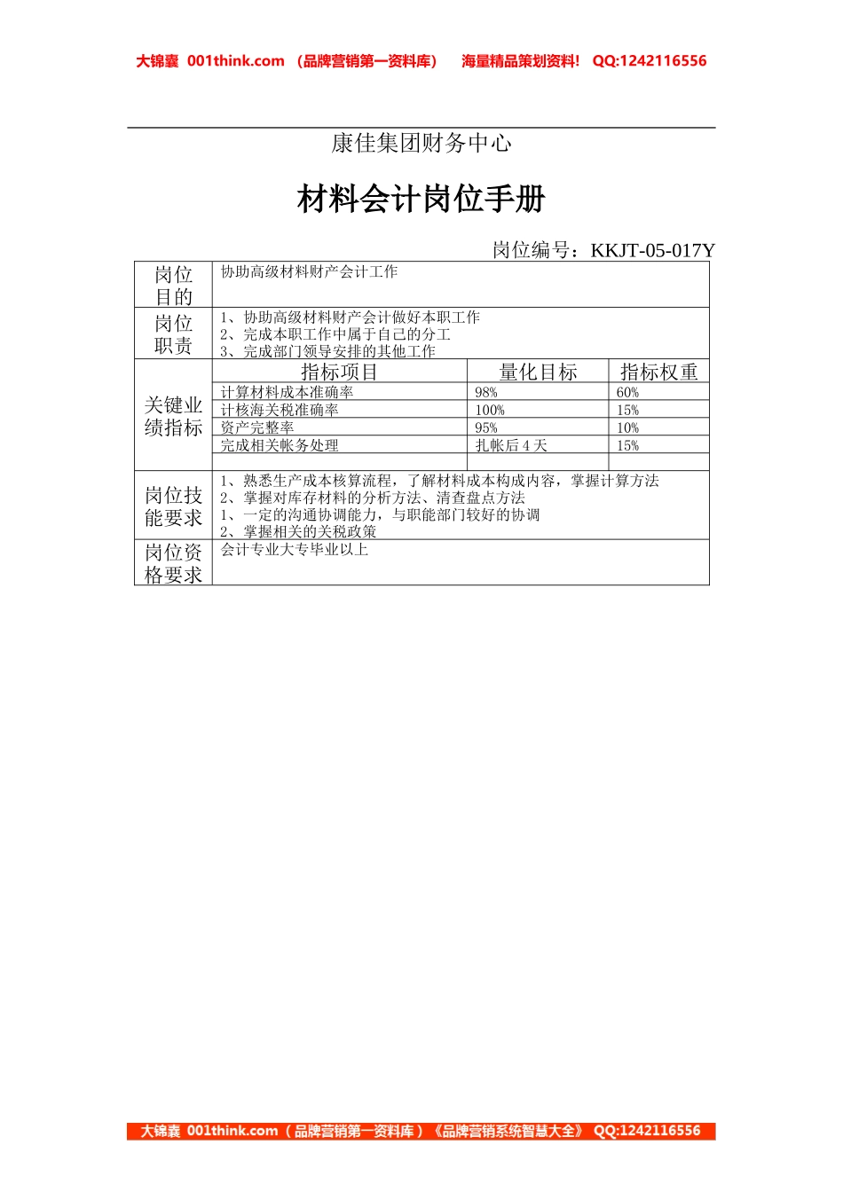 康佳集团财务中心材料会计岗位手册表1(2).doc_第1页