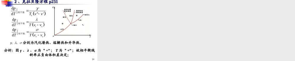 第三章 气体和蒸汽的性质 2.ppt