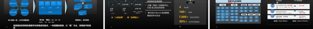 华为数字化转型实践【41页PPT】.pptx