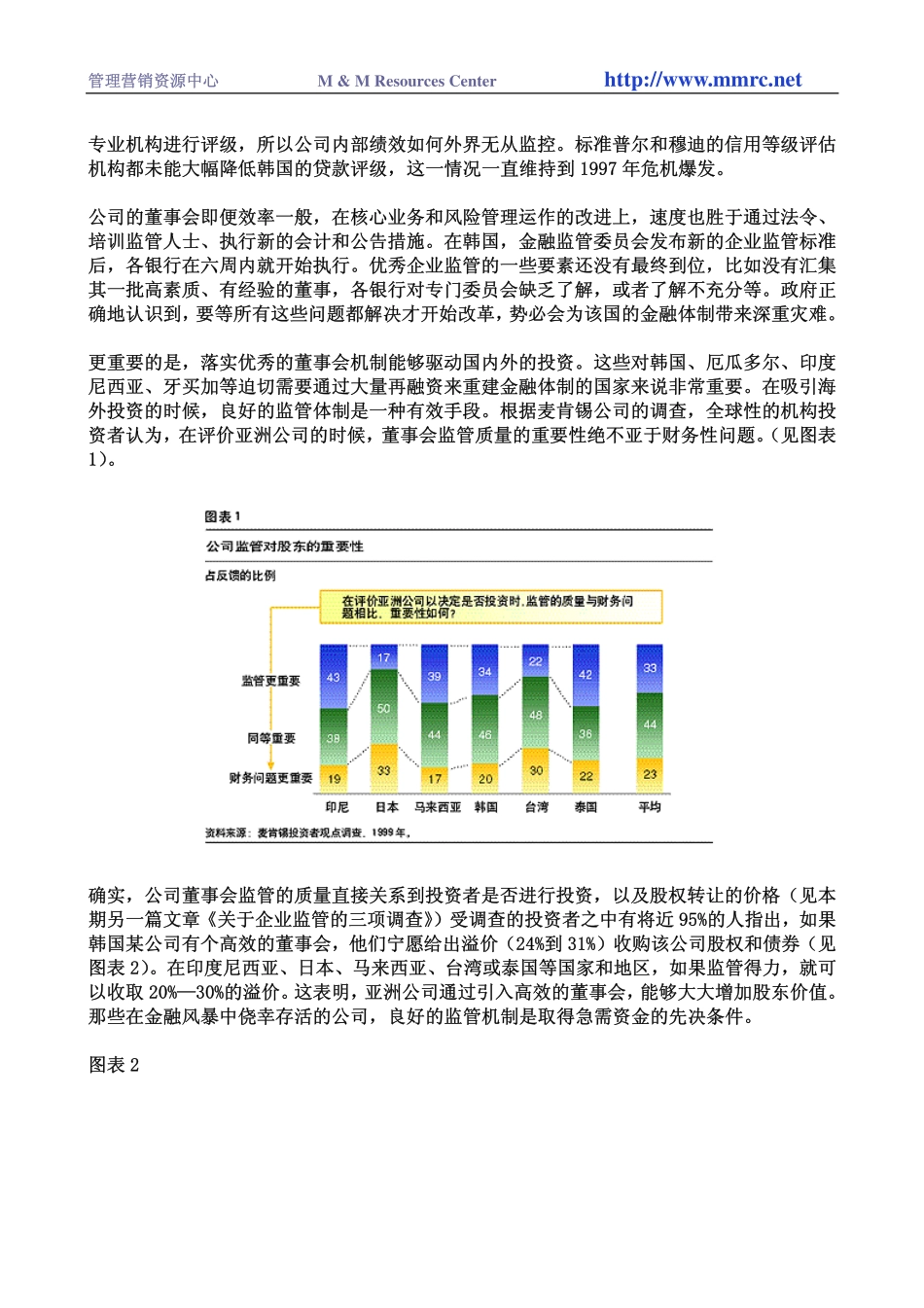 打造亚洲的董事会.pdf_第3页