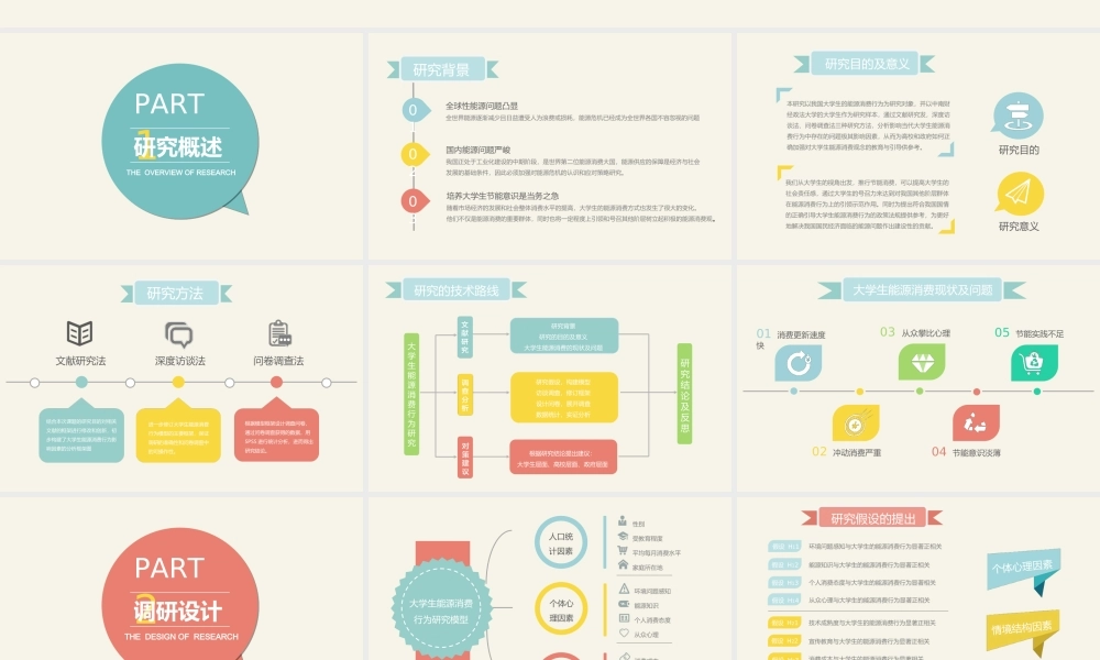 结课报告学术报告商务提案调研报告.ppt