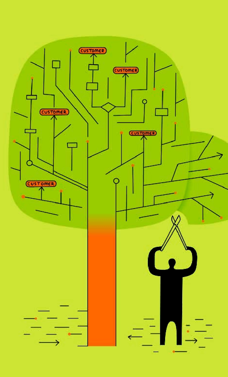 Mckinsey-HowToRescueCRM.pdf_第1页