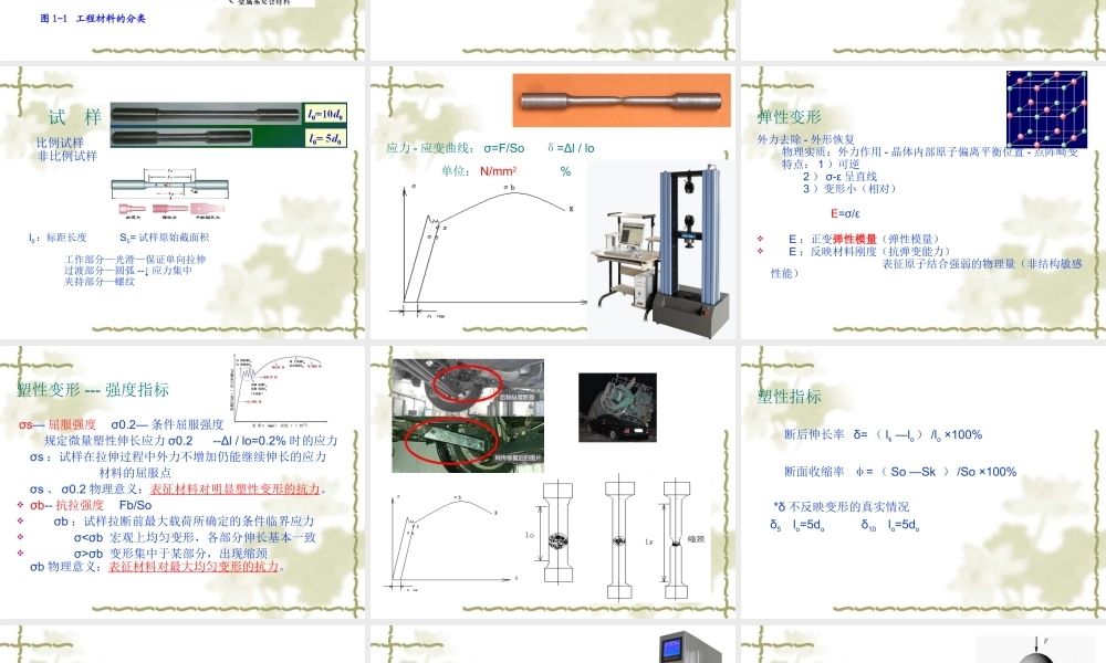 第一章（小学时） 材料的种类与性能.ppt