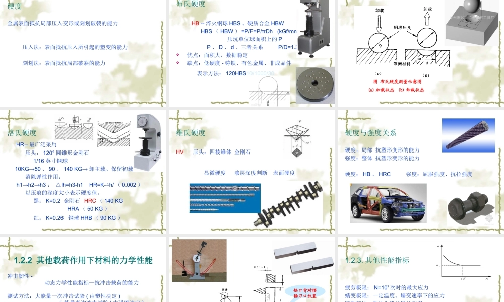 第一章（小学时） 材料的种类与性能.ppt