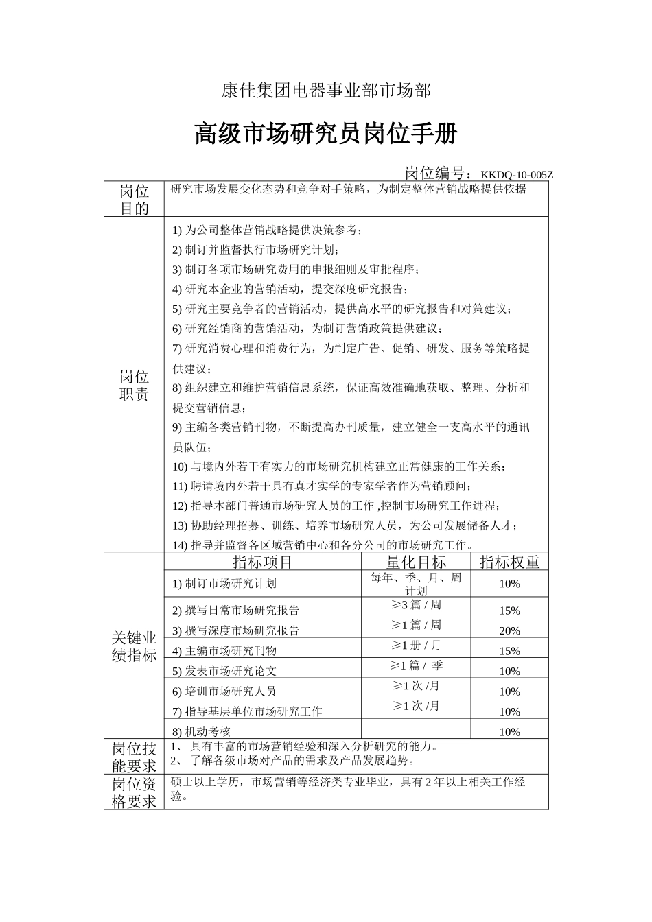 电器事业部市场部高级市场研究员岗位手册一(2).doc_第1页