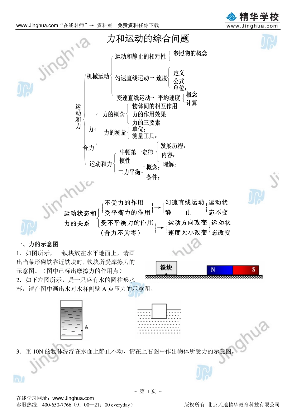 第1讲 力和运动的综合问题.pdf_第2页