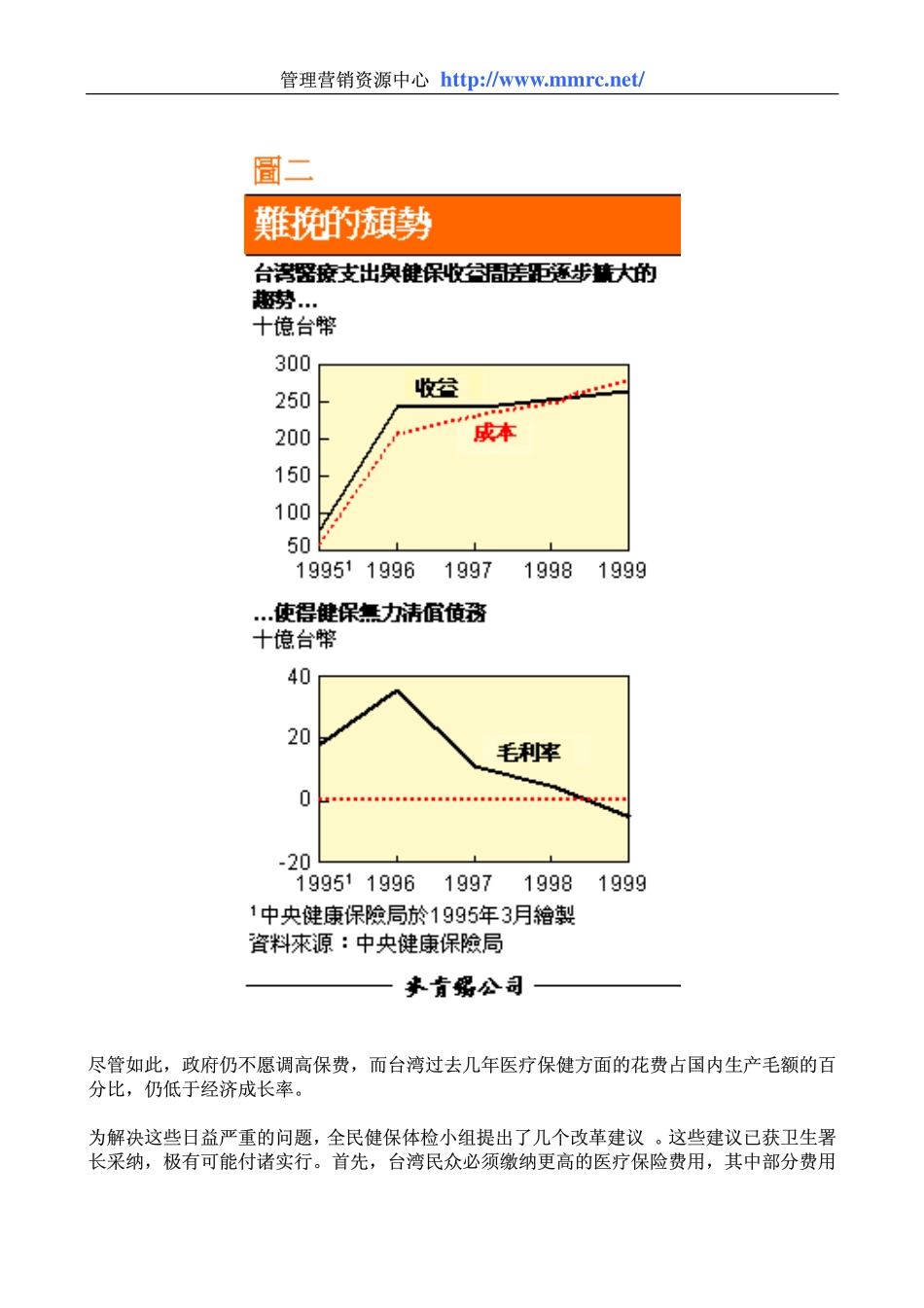 mckinsey_taiwan_health(1).pdf_第3页