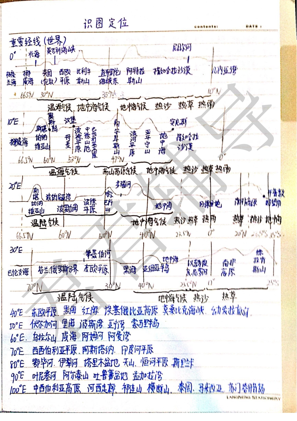 翟颖佳状元笔记-地理【教育盘jiaoyupan.com】.pdf_第1页