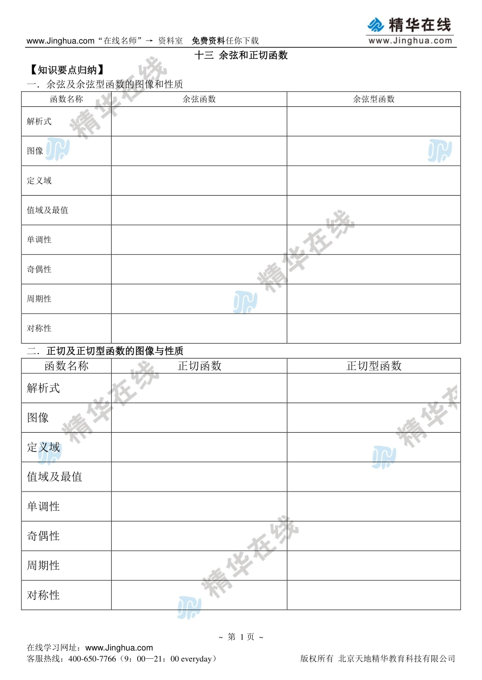 第14讲 余弦和正切函数.pdf_第2页
