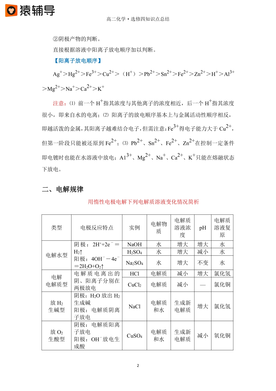 第十三讲 【电解池】知识点总结 (1).pdf_第2页