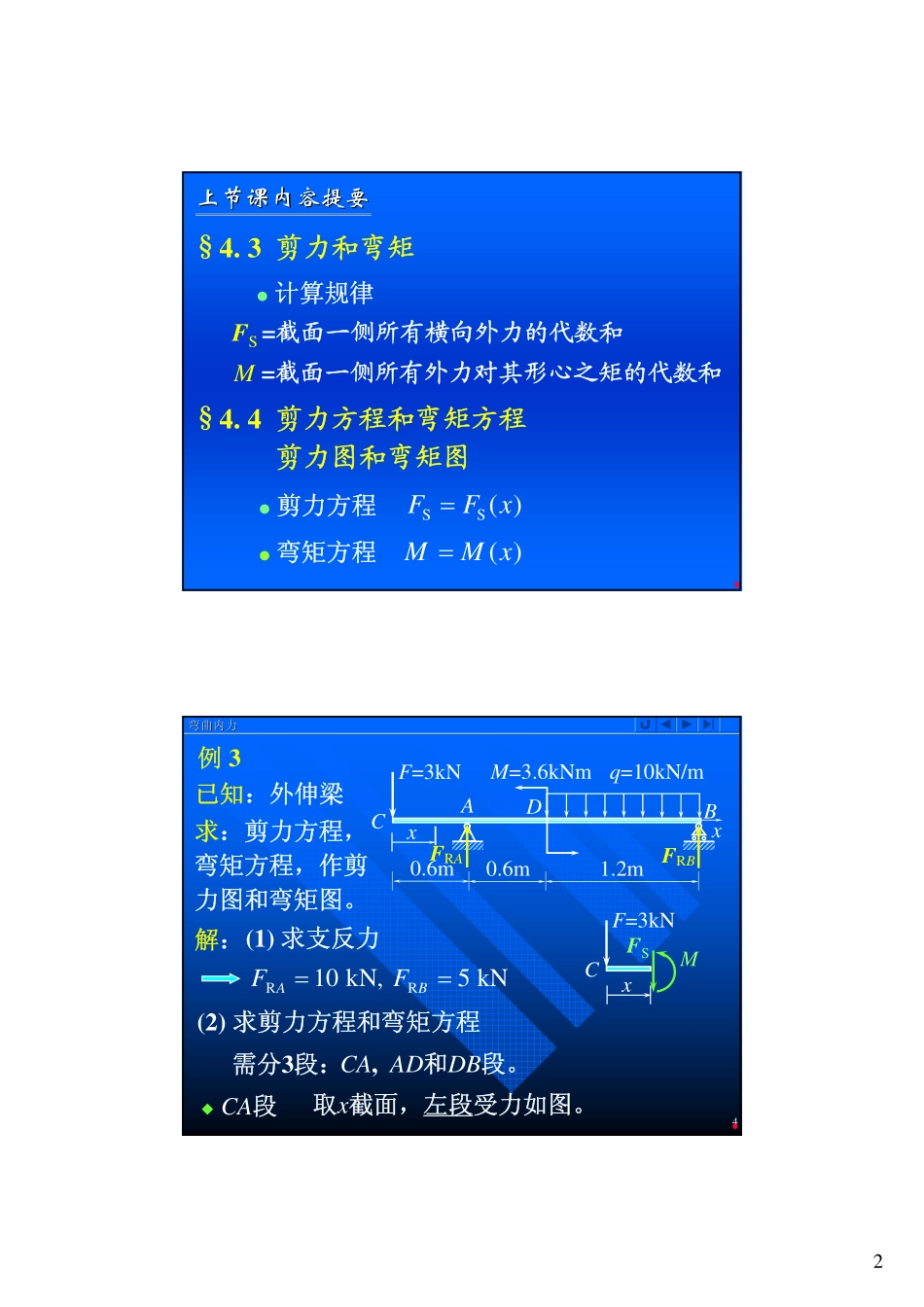 第四章-2.pdf_第2页