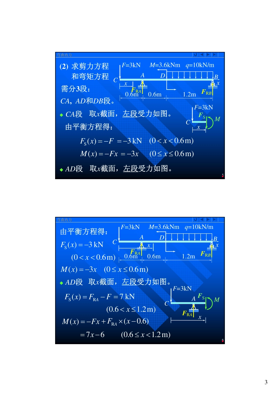 第四章-2.pdf_第3页