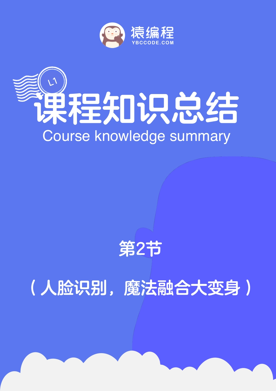 U2 知识总结(1).pdf_第1页