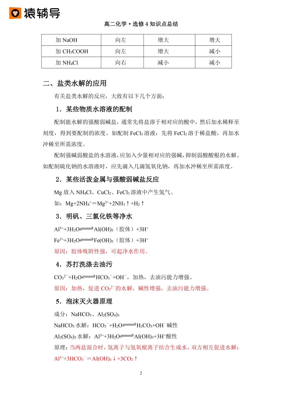 第八讲 【盐类水解及应用】知识点总结（985班） (1).pdf_第2页