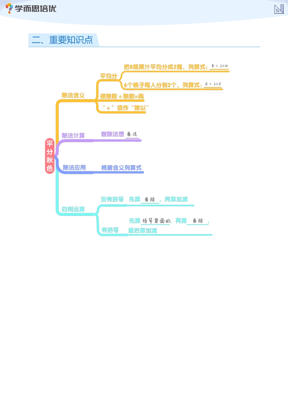 二年级第6讲知识点总结（学生版）.pdf_第2页