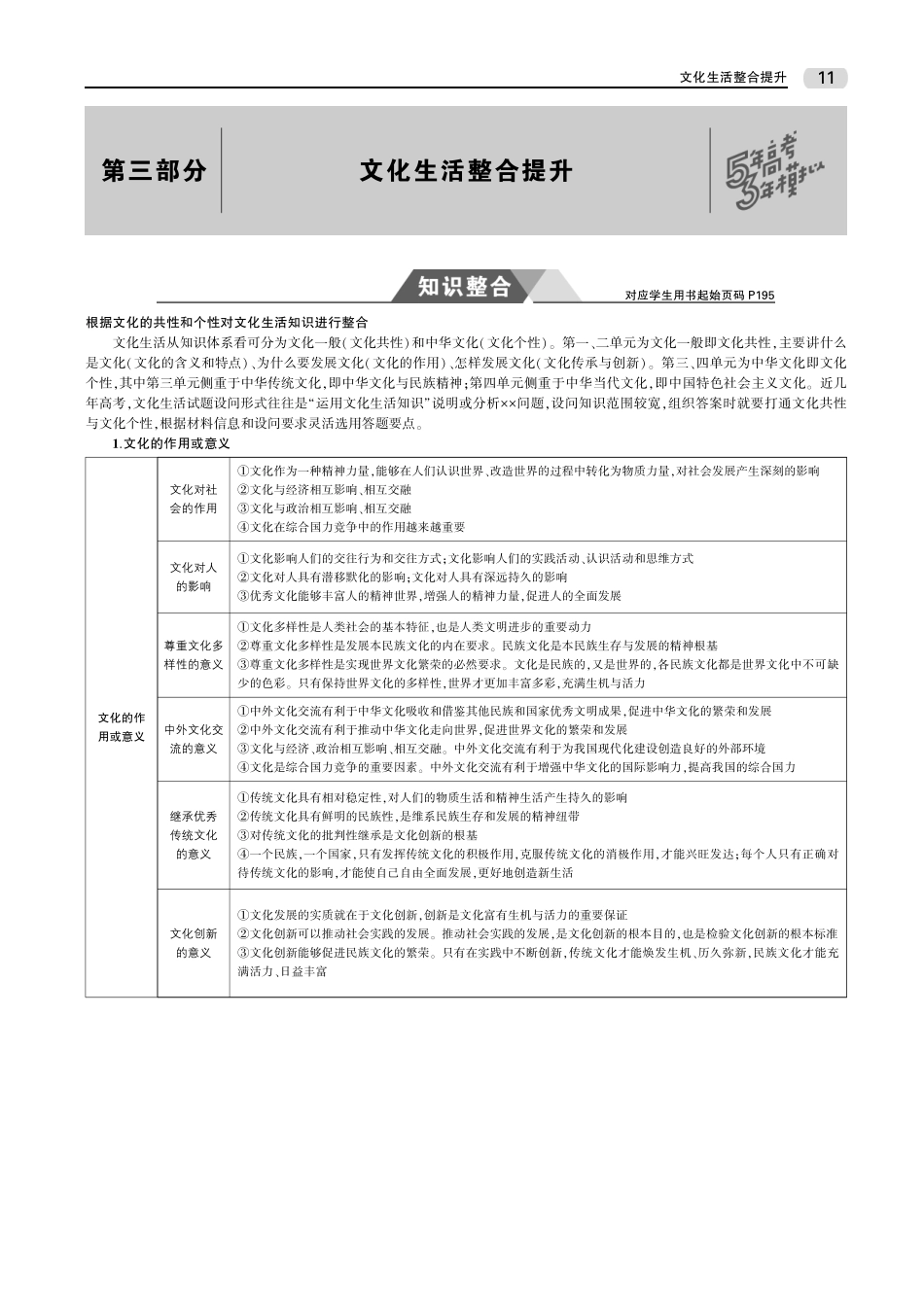 第三部分 文化生活整合提升.pdf_第1页