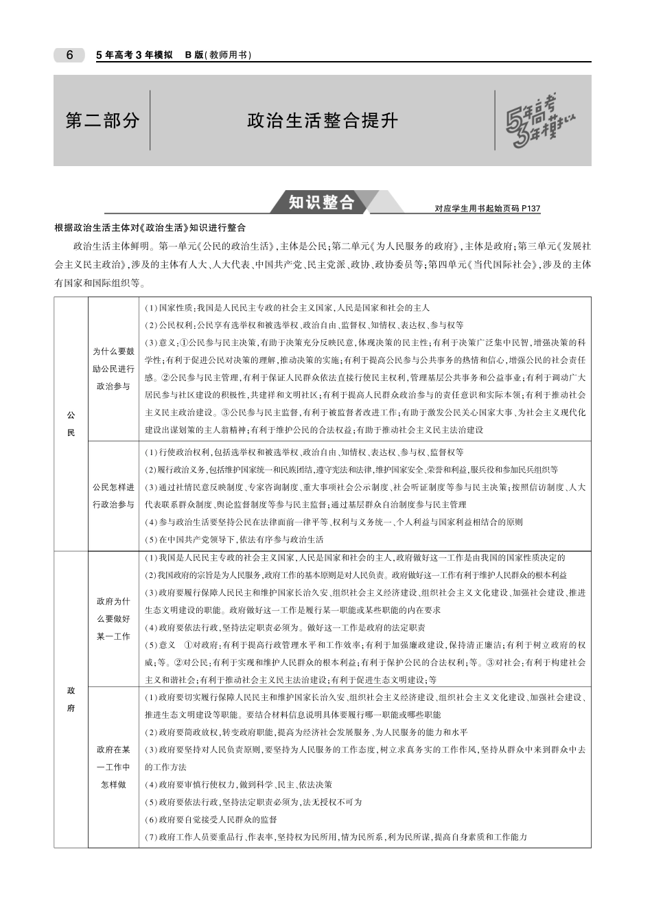 第二部分 政治生活整合提升.pdf_第1页