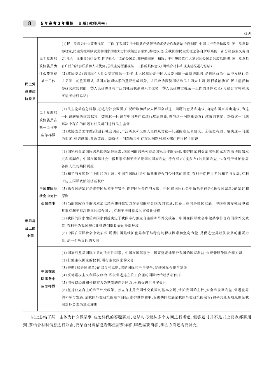 第二部分 政治生活整合提升.pdf_第3页