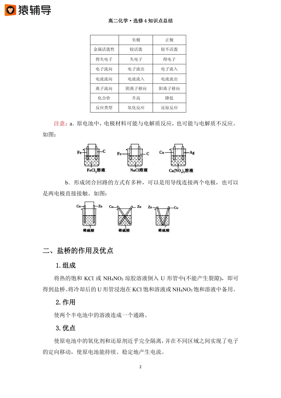 第十二讲【原电池与新型化学电源】知识点总结 (1).pdf_第2页