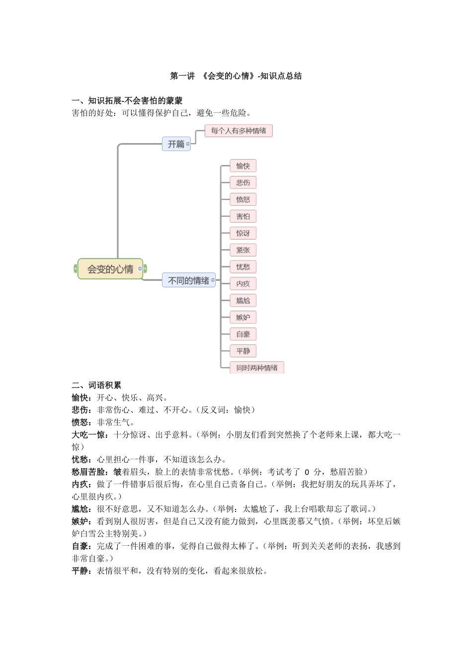 第一讲知识点总结.pdf_第1页