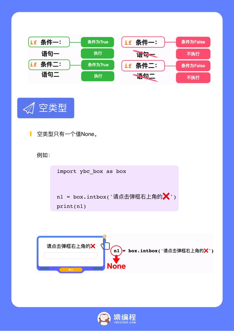 U11知识总结(1).pdf_第3页