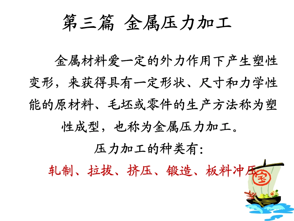 第10章 压力加工1.pdf_第3页