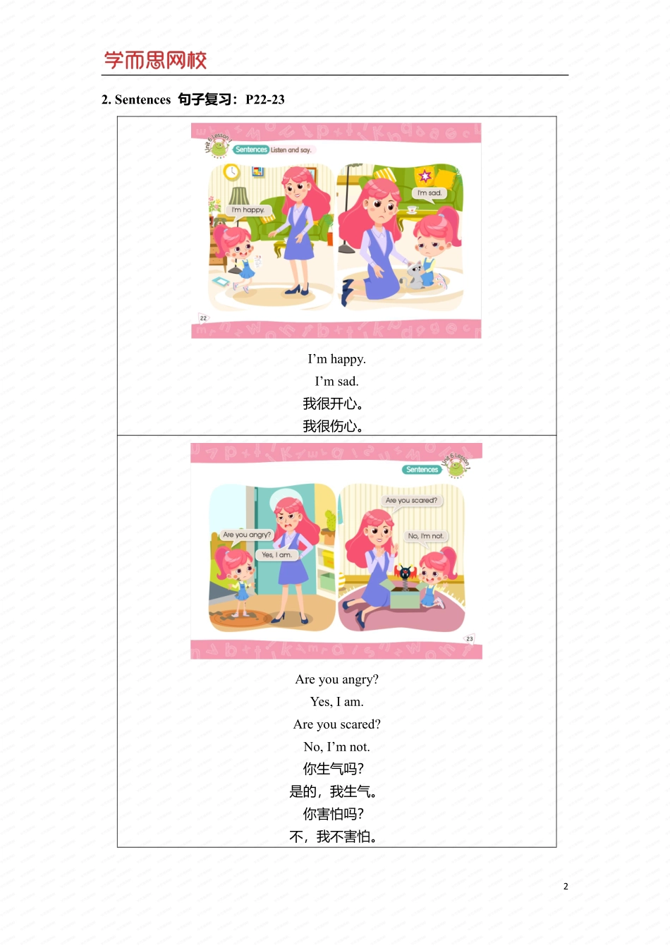 U6-Ls1重点知识总结(1).pdf_第2页