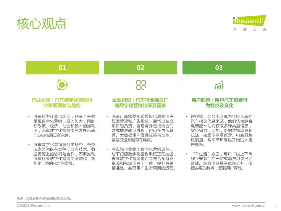 艾瑞咨询：中国汽车行业数字化营销白皮书(1).pdf_第3页