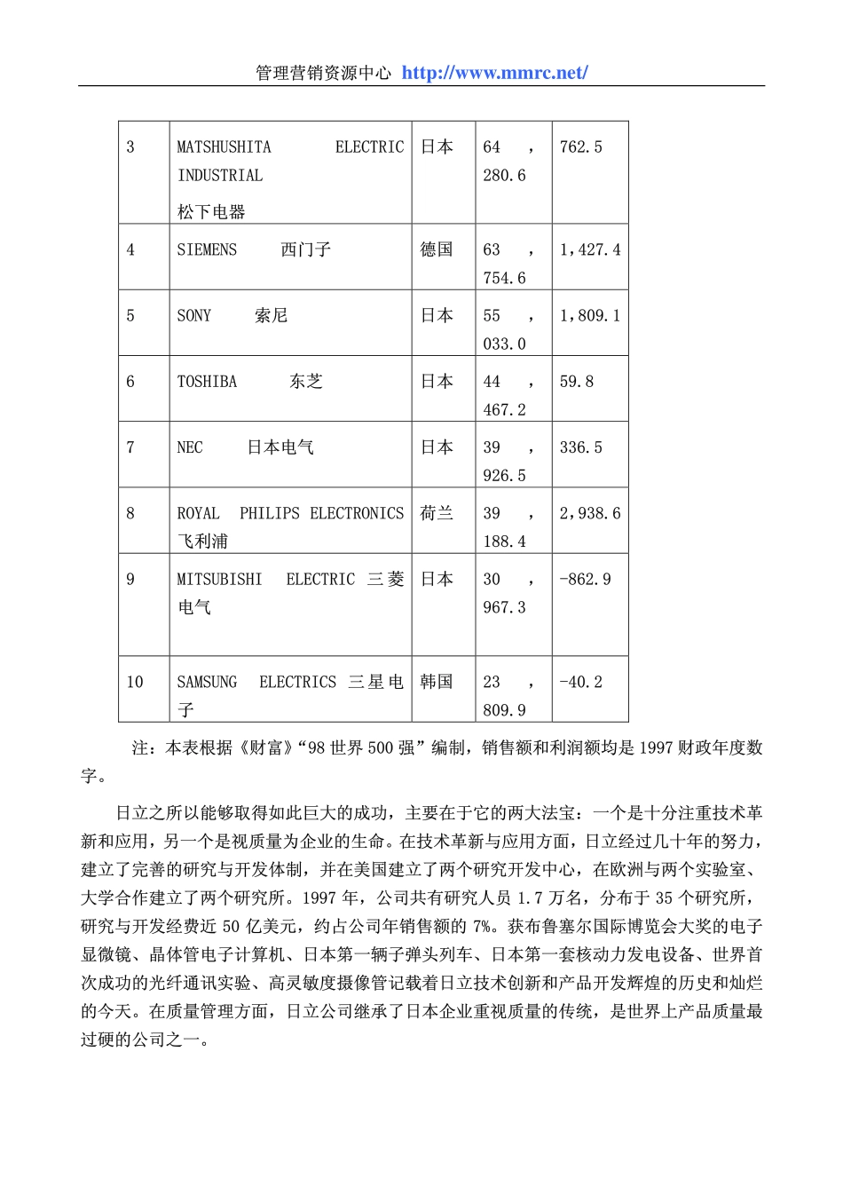 把质量意识注入每位员工的血脉-日立的质量管理(1).pdf_第2页