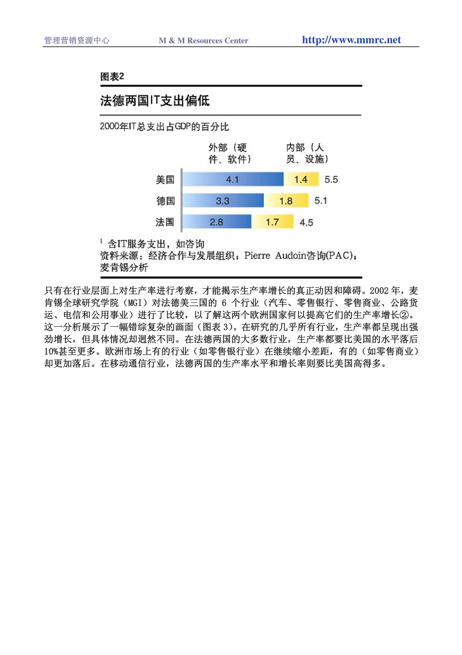 法德两国的生产率复兴(1).pdf_第3页