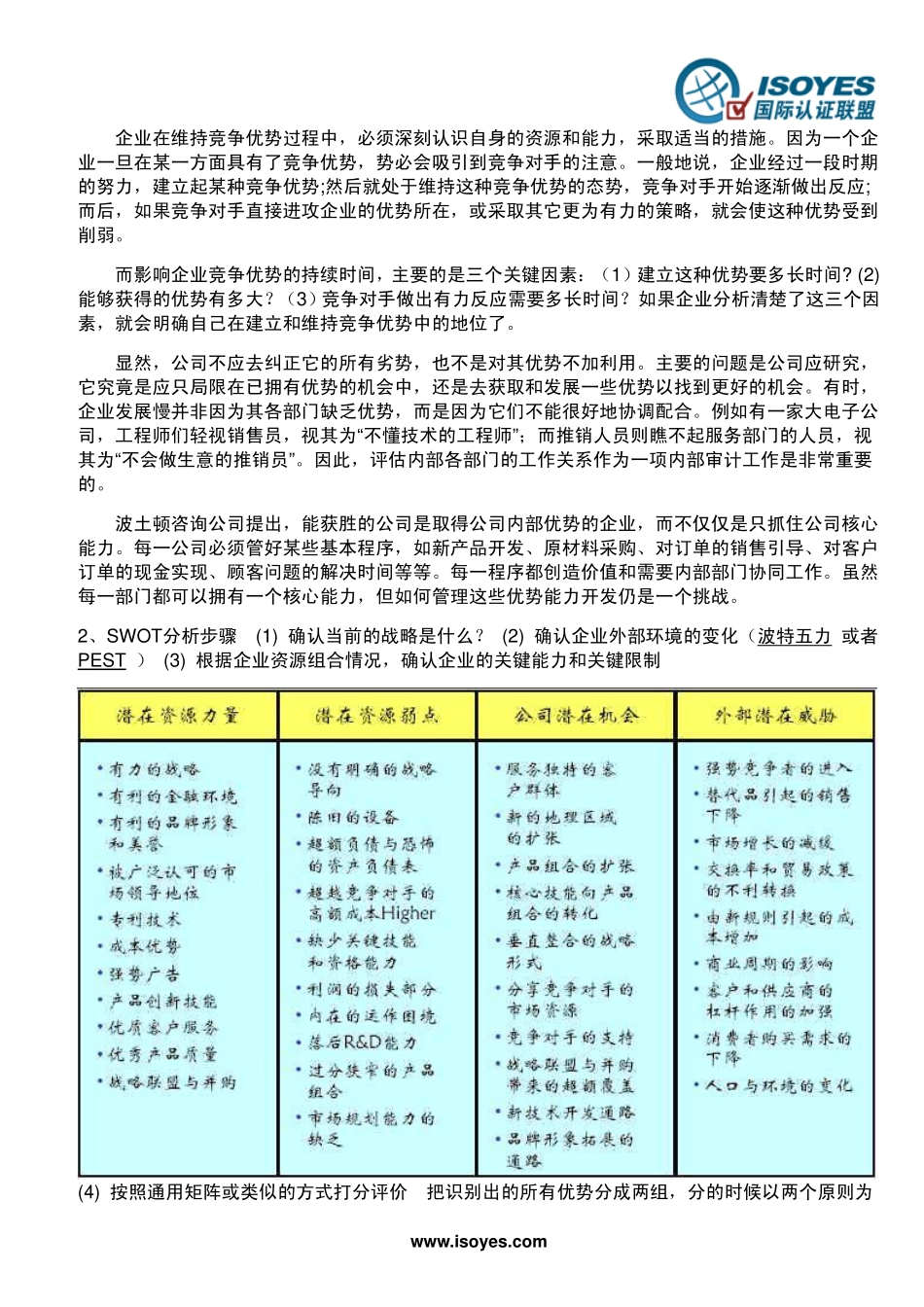 SWOT分析模型_SWOT Analysis_(1).pdf_第2页