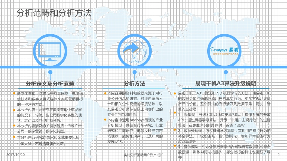 传统广告公司数字化转型白皮书.pdf_第2页
