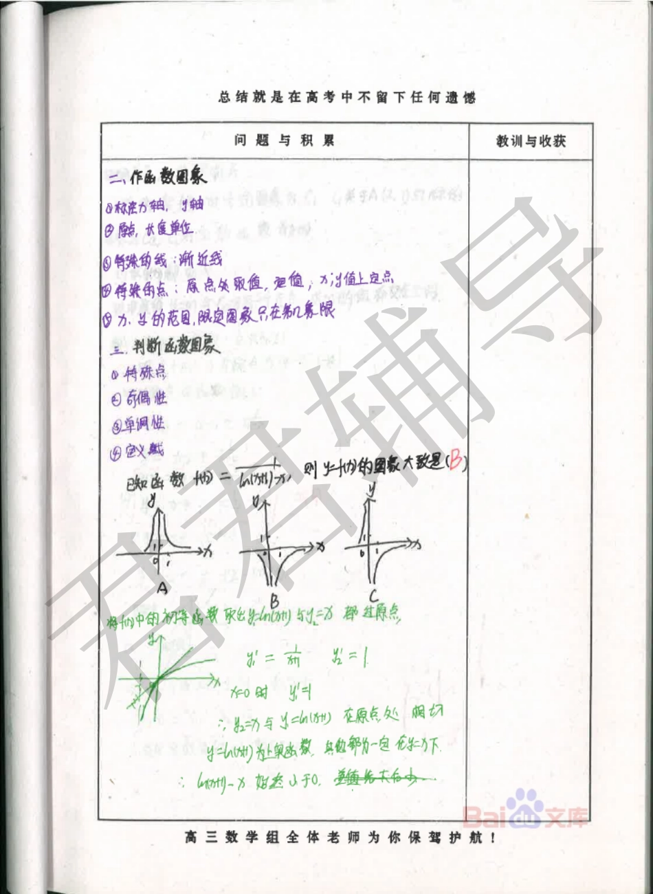 高考河北理科状元李榕榕数学笔记2【教育盘jiaoyupan.com】.pdf_第2页